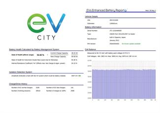 2012 Nissan LEAF - Thumbnail