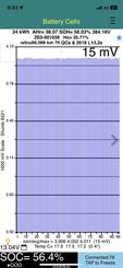 2011 Nissan LEAF - Thumbnail